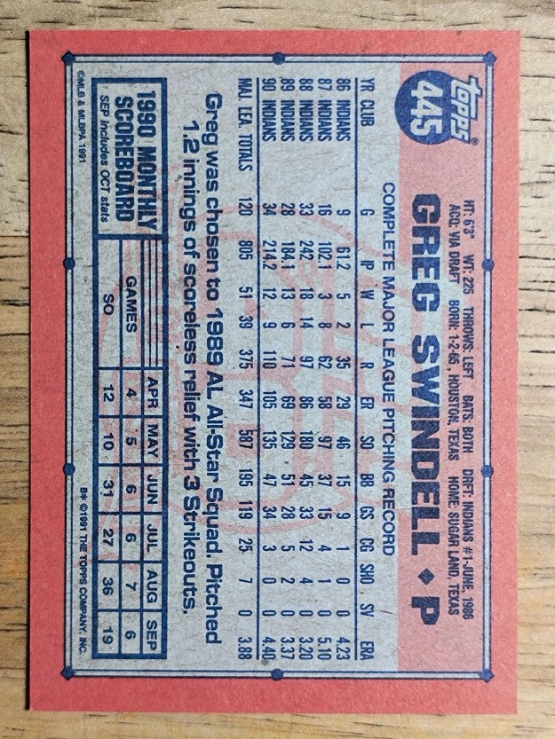 1991 Topps #445 Greg Swindell