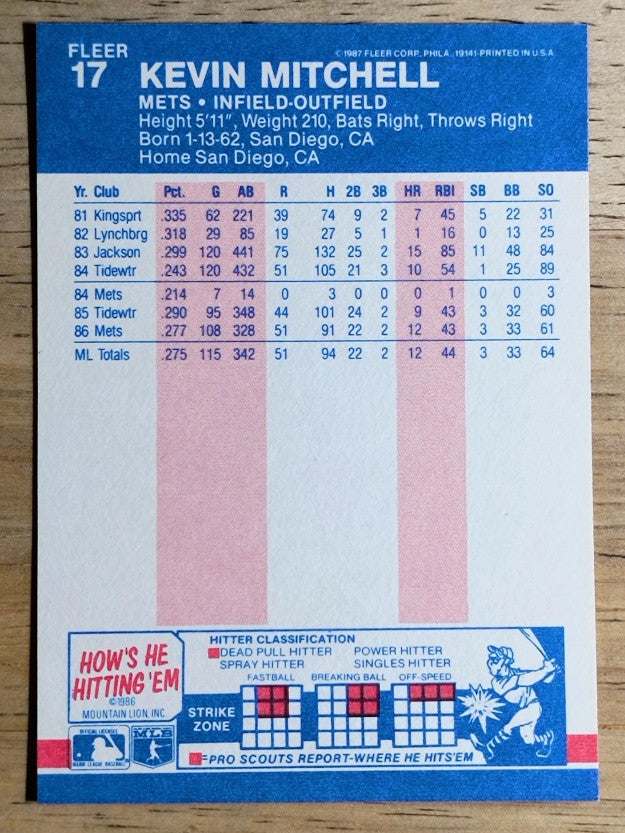 1987 Fleer #17 Kevin Mitchell RC