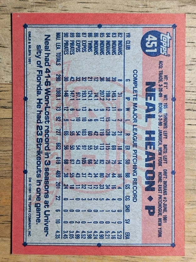 1991 Topps #451 Neal Heaton