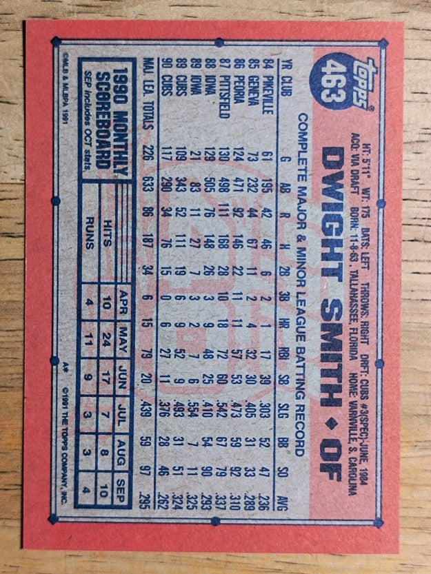 1991 Topps #463 Dwight Smith