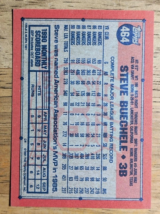 1991 Topps #464 Steve Buechele
