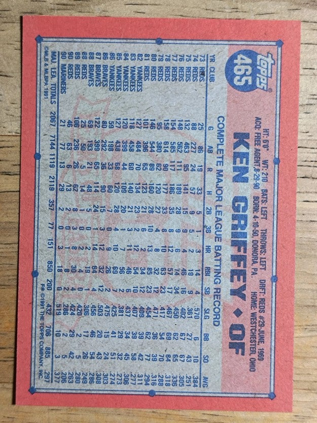 1991 Topps #465 Ken Griffey Sr.