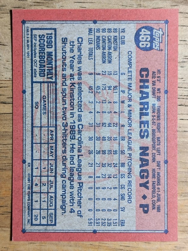 1991 Topps #466 Charles Nagy