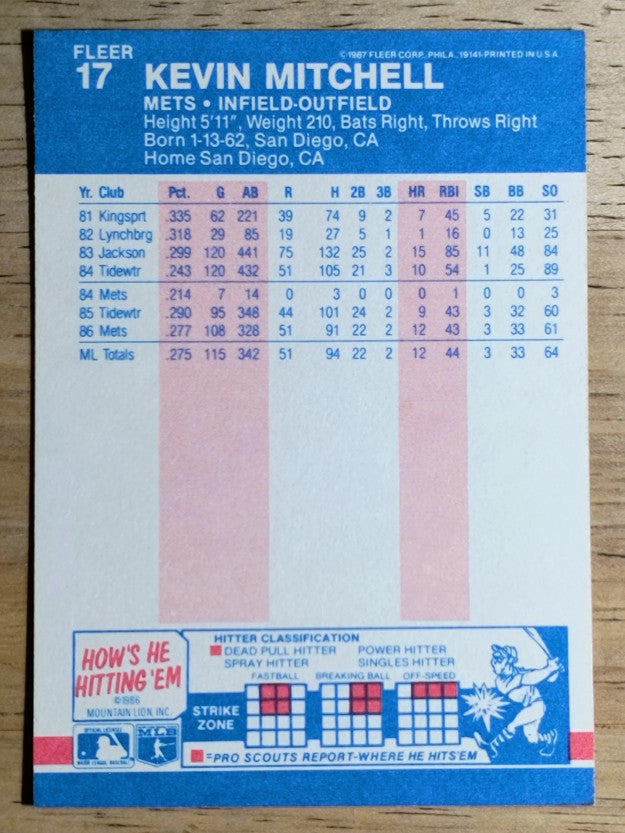 1987 Fleer #17 Kevin Mitchell RC