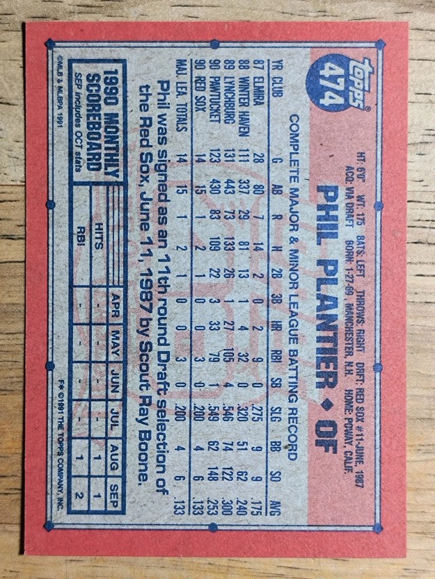 1991 Topps #474 Phil Plantier RC