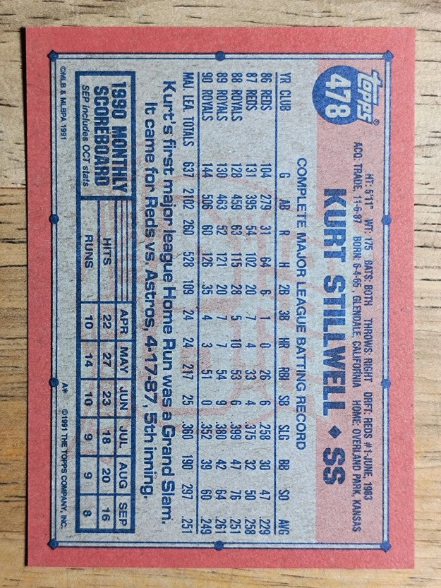 1991 Topps #478 Kurt Stillwell