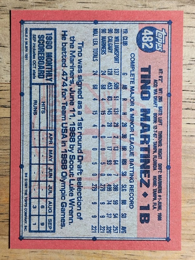 1991 Topps #482 Tino Martinez