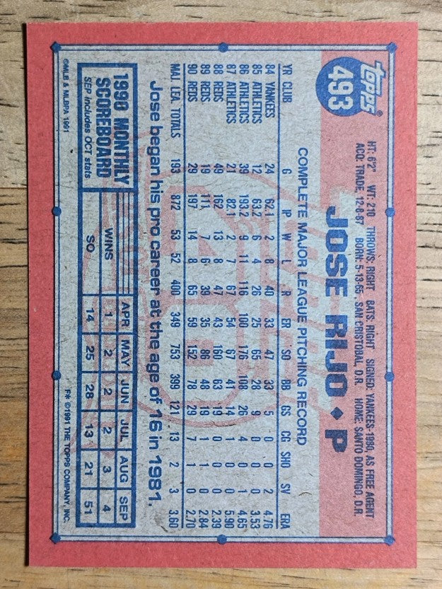 1991 Topps #493 Jose Rijo