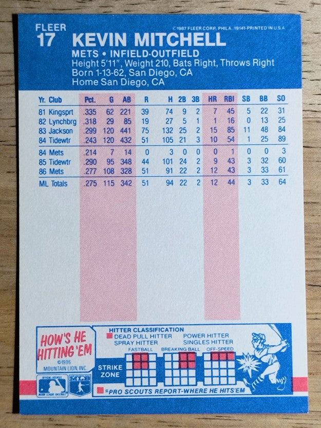 1987 Fleer #17 Kevin Mitchell RC