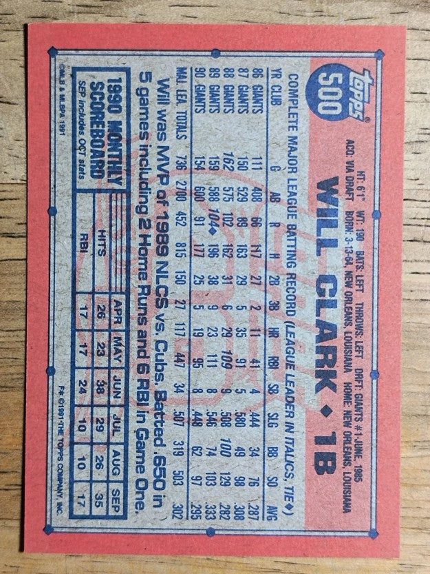1991 Topps #500 Will Clark