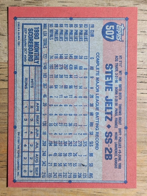 1991 Topps #507 Steve Jeltz