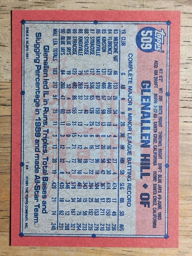 1991 Topps #509 Glenallen Hill