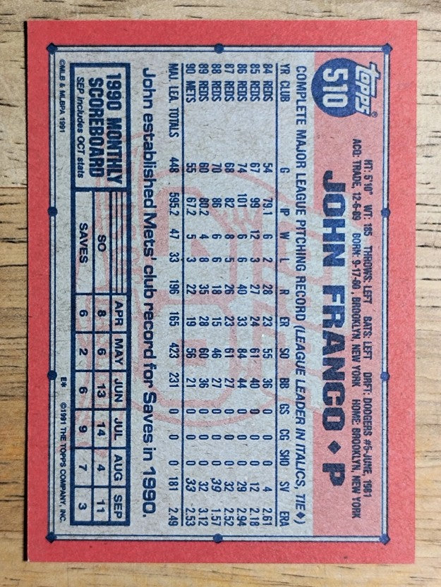 1991 Topps #510 John Franco
