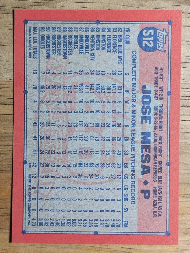 1991 Topps #512 Jose Mesa