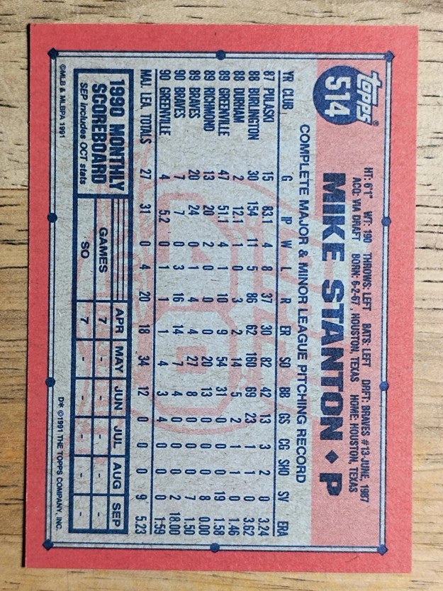 1991 Topps #514 Mike Stanton