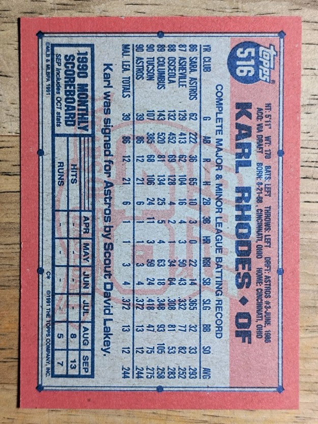 1991 Topps #516 Karl Rhodes