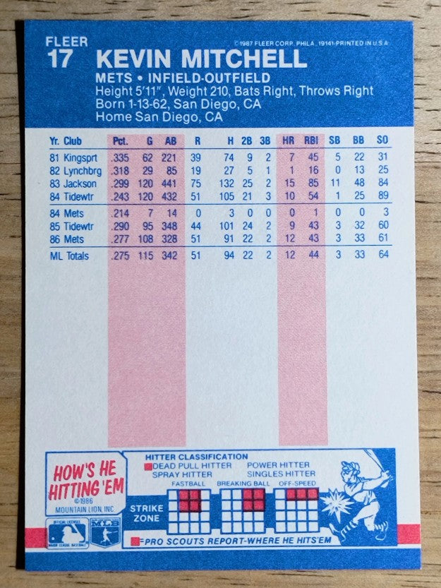 1987 Fleer #17 Kevin Mitchell RC