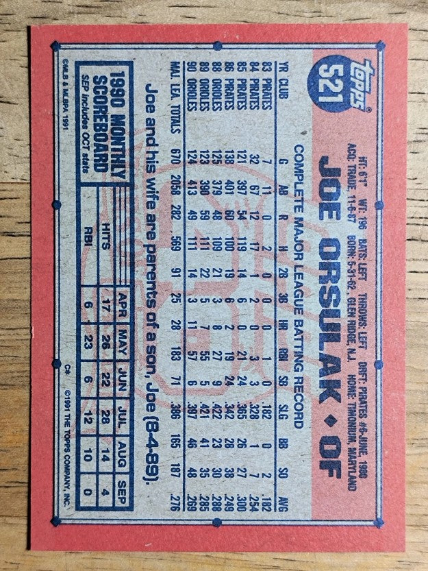 1991 Topps #521 Joe Orsulak