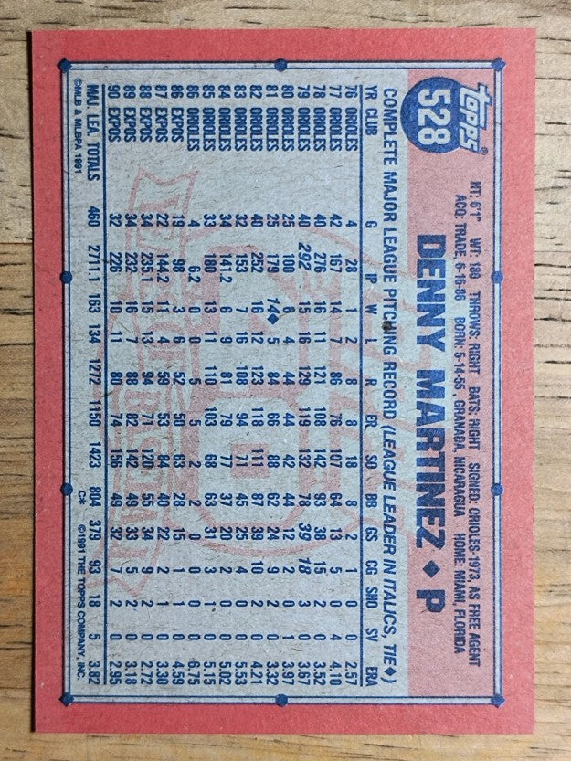1991 Topps #528 Dennis Martinez