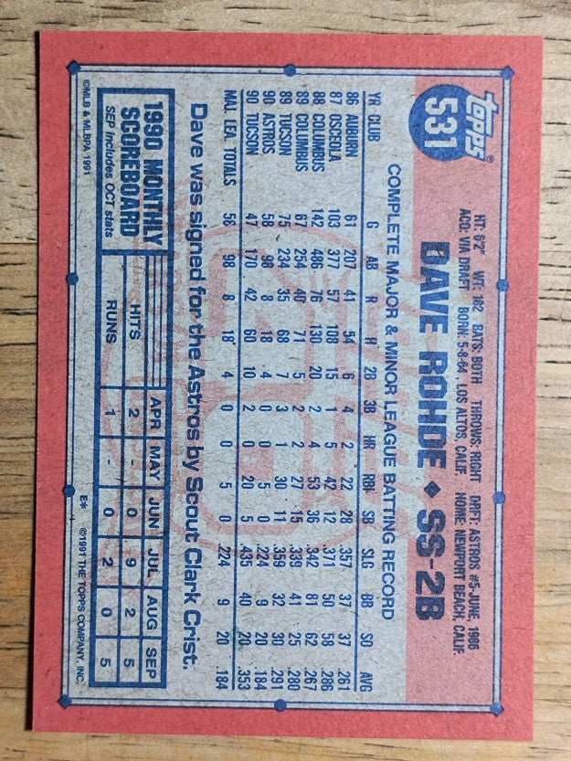 1991 Topps #531 Dave Rohde
