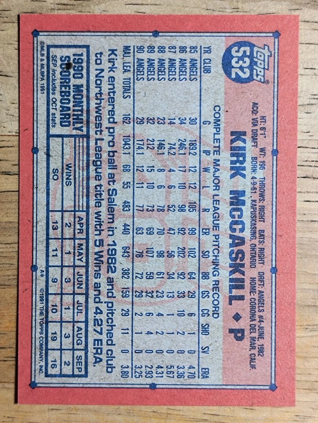 1991 Topps #532 Kirk McCaskill