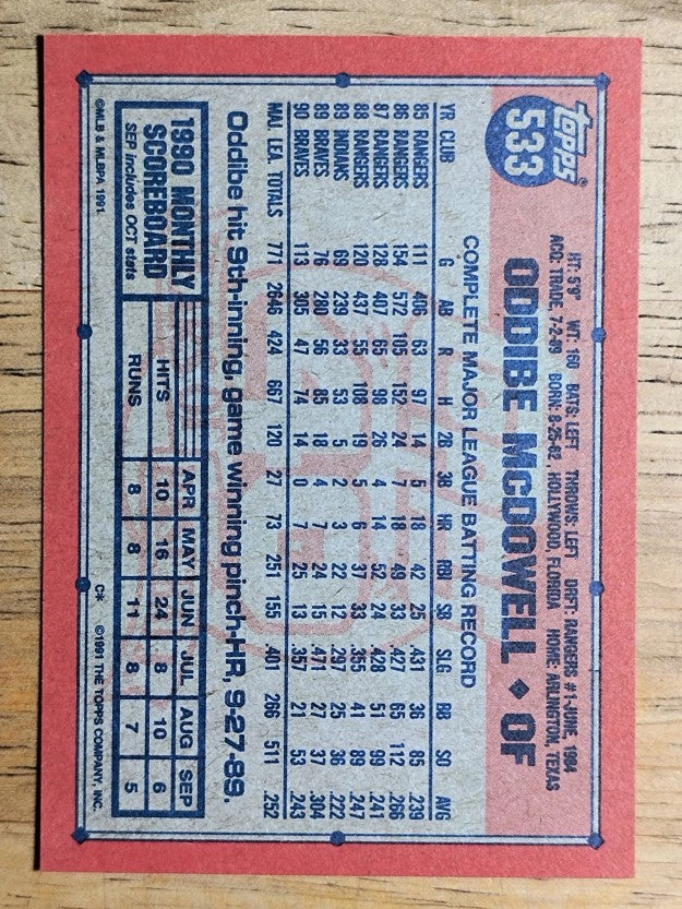 1991 Topps #533 Oddibe McDowell