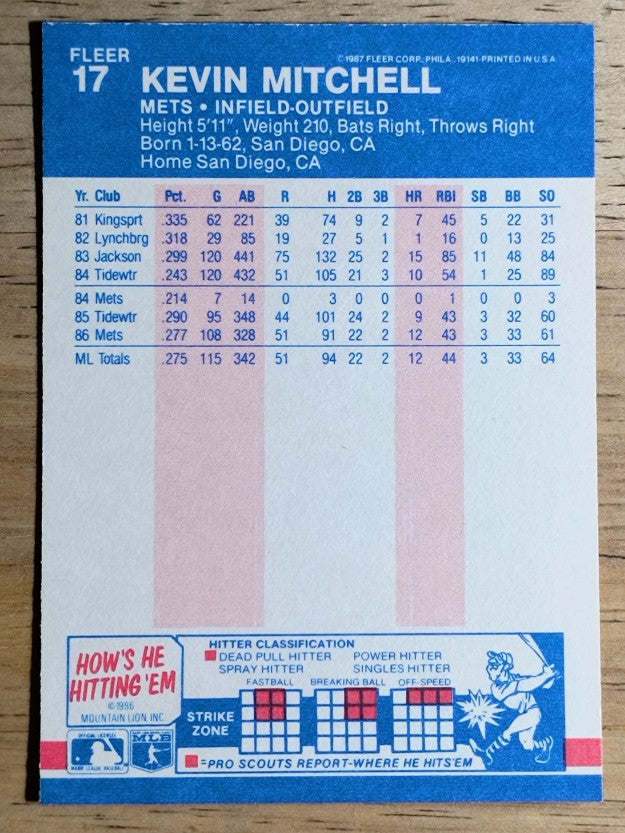 1987 Fleer #17 Kevin Mitchell RC