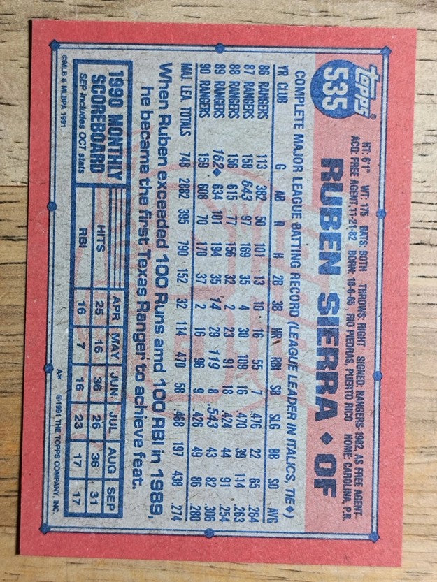 1991 Topps #535 Ruben Sierra