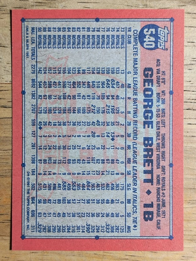 1991 Topps #540 George Brett