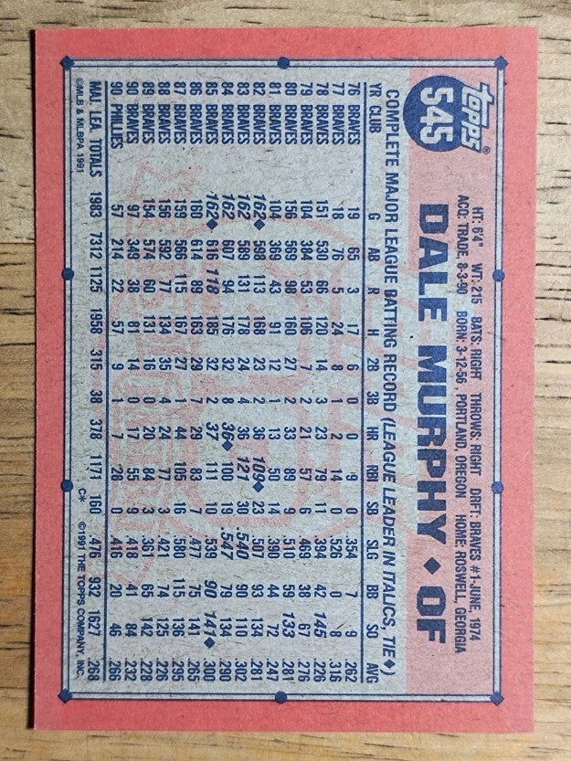 1991 Topps #545 Dale Murphy