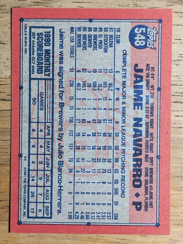 1991 Topps #548 Jaime Navarro