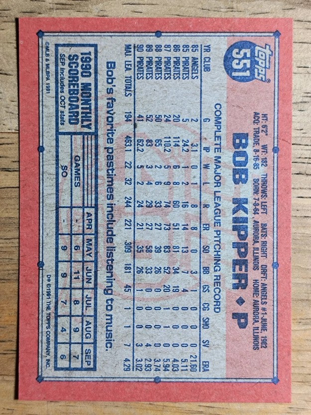 1991 Topps #551 Bob Kipper