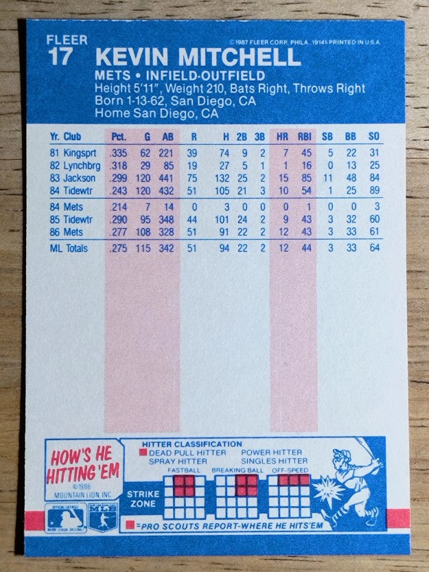 1987 Fleer #17 Kevin Mitchell RC