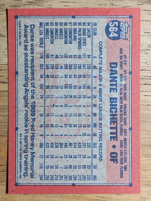 1991 Topps #564 Dante Bichette