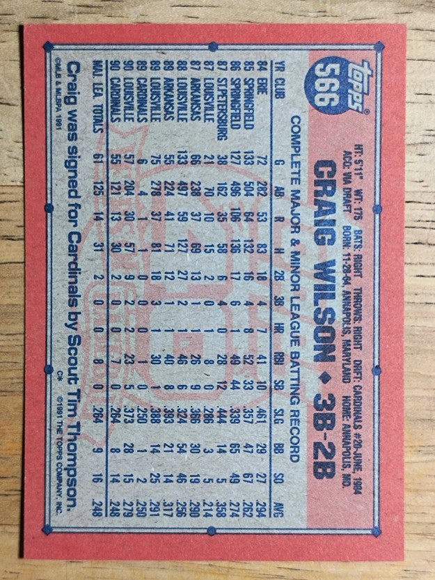 1991 Topps #566 Craig Wilson RC