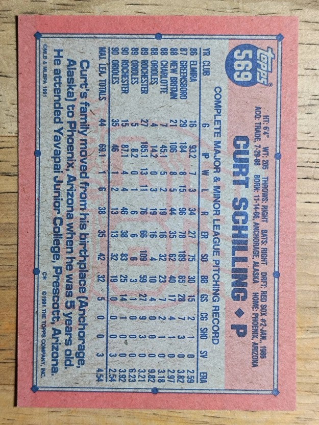 1991 Topps #569 Curt Schilling