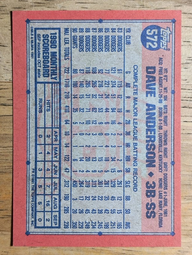 1991 Topps #572 Dave Anderson