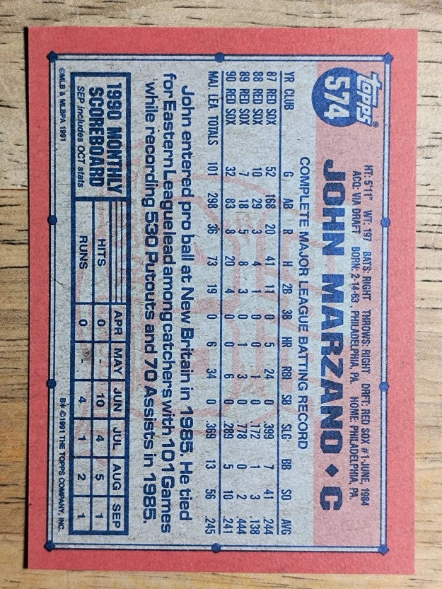 1991 Topps #574 John Marzano