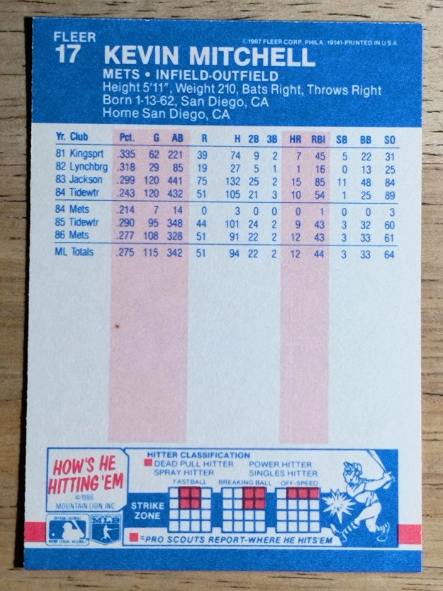1987 Fleer #17 Kevin Mitchell RC