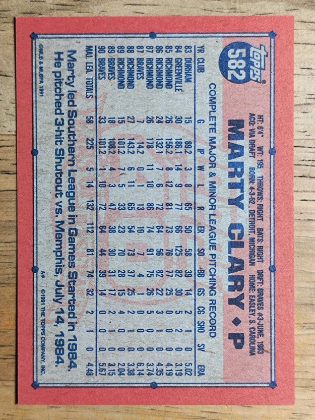 1991 Topps #582 Marty Clary