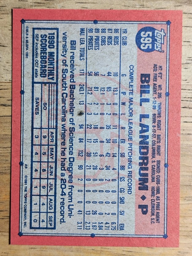 1991 Topps #595 Bill Landrum