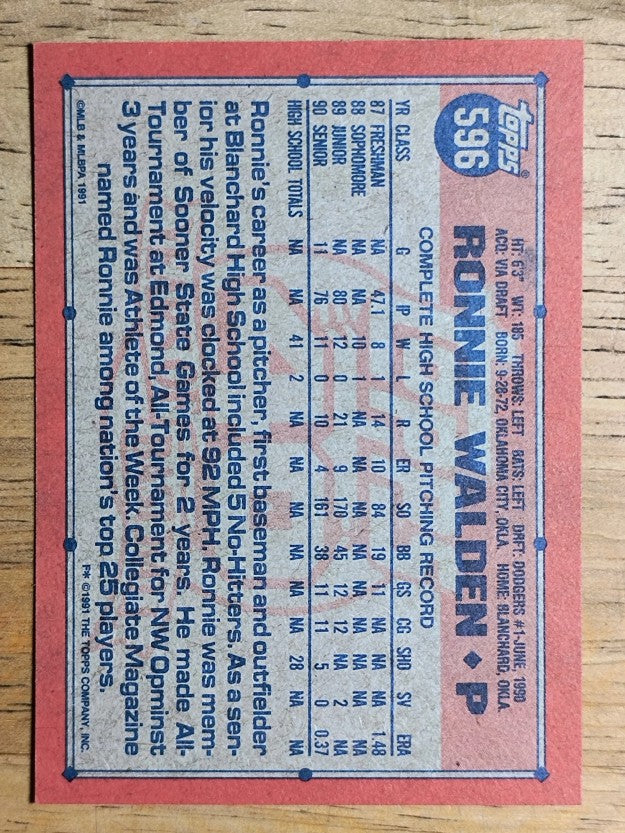 1991 Topps #596 Ronnie Walden RC