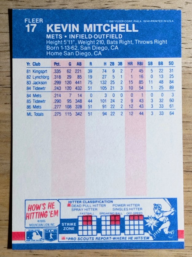 1987 Fleer #17 Kevin Mitchell RC