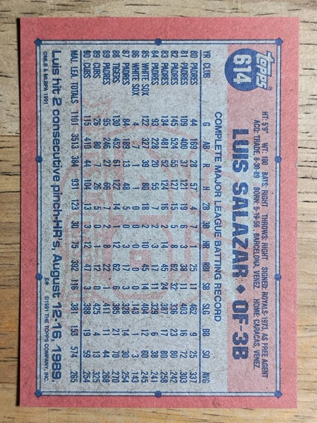 1991 Topps #614 Luis Salazar