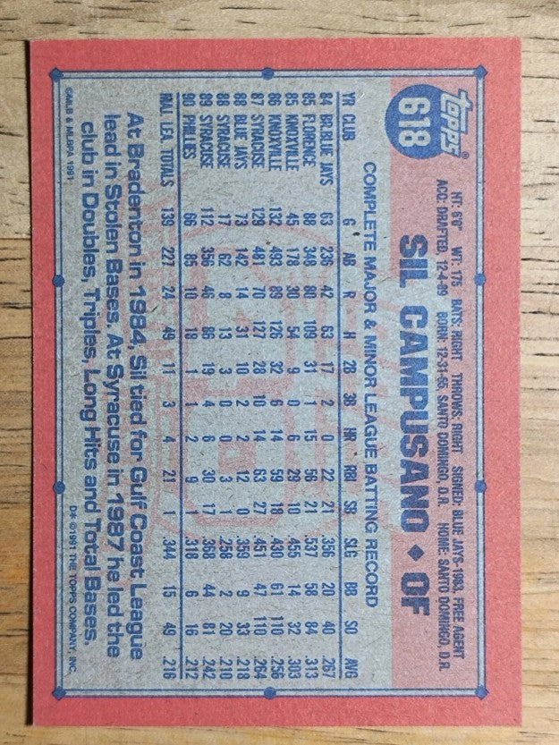 1991 Topps #618 Sil Campusano