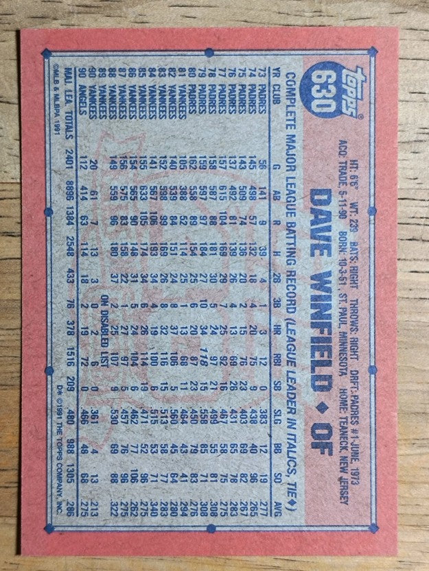 1991 Topps #630 Dave Winfield