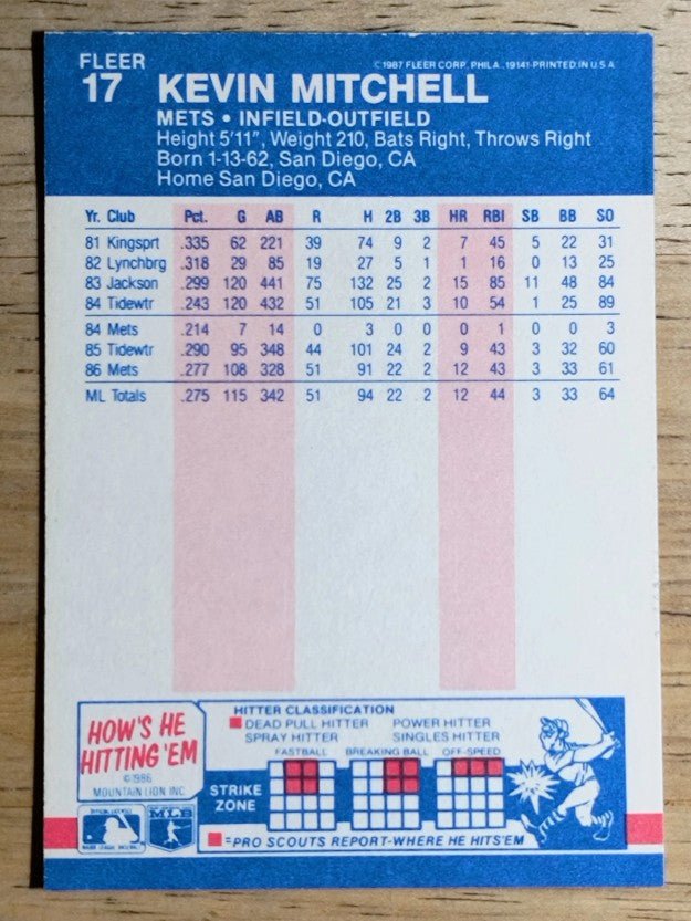 1987 Fleer #17 Kevin Mitchell RC