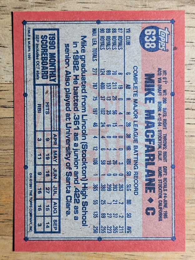 1991 Topps #638 Mike Macfarlane