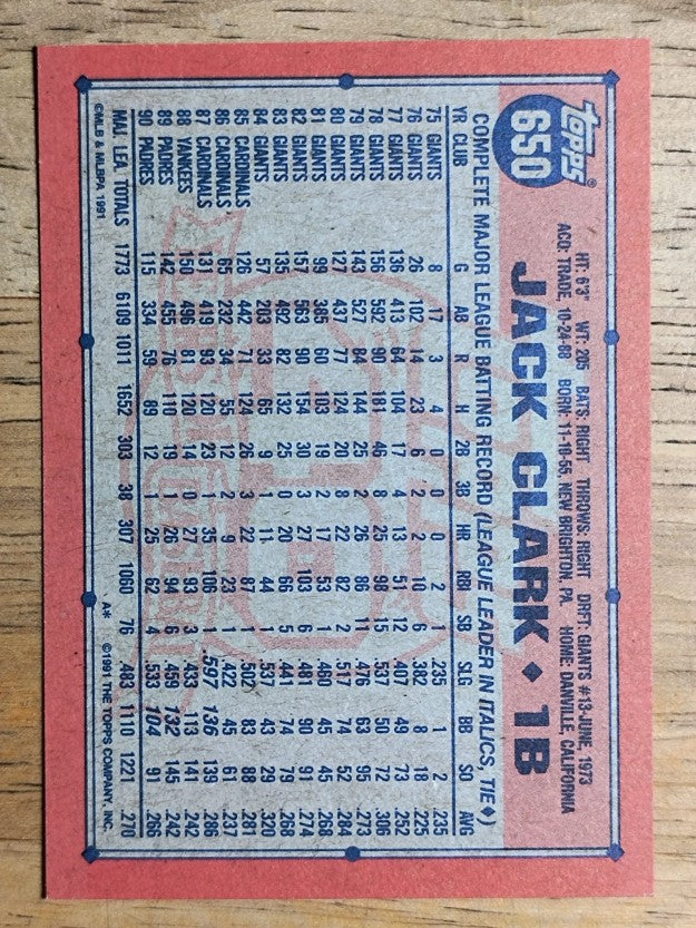 1991 Topps #650 Jack Clark