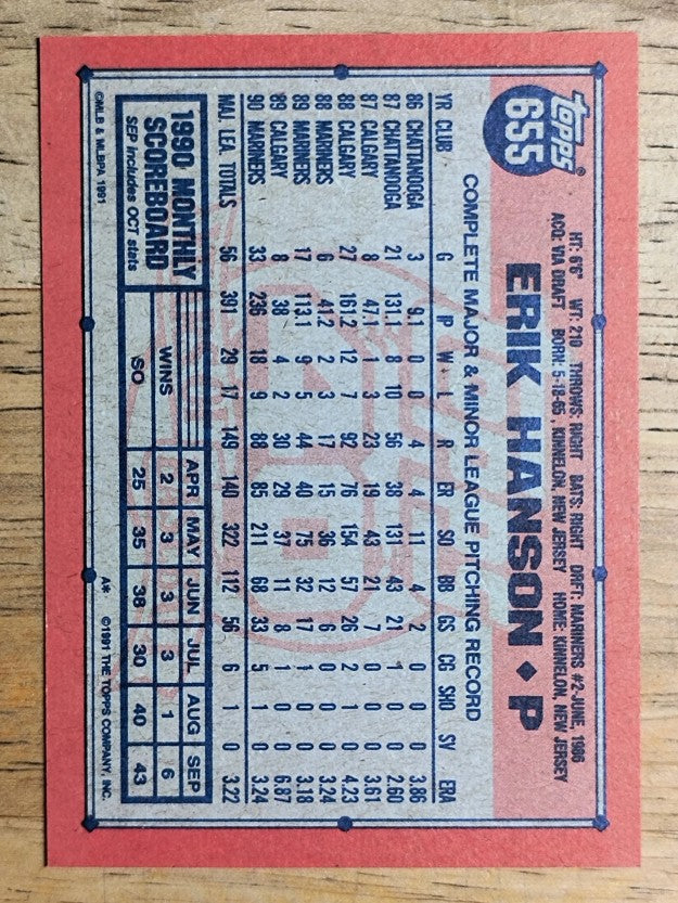 1991 Topps #655 Erik Hanson